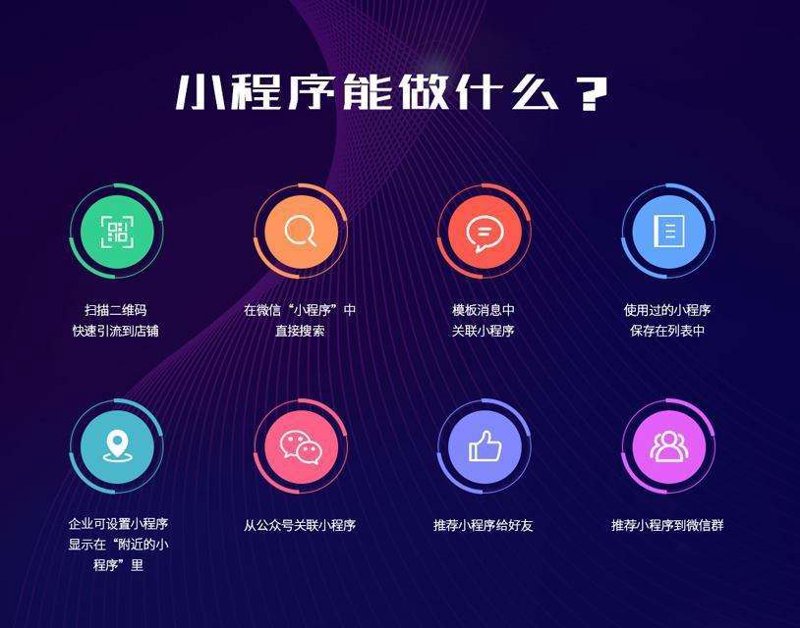 厦门网络科技有限公司专注于为企业提供全方位的技术解决方案，涵盖了网站开发、移动应用设计、大数据分析等多个领域。